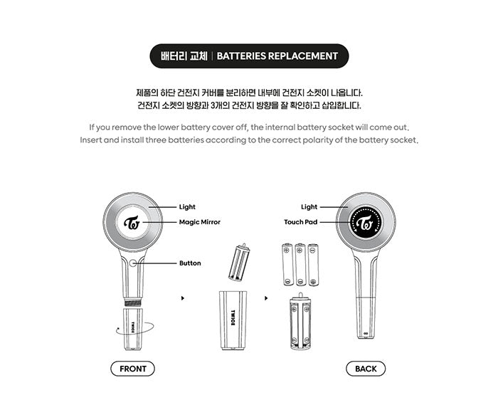 TWICE - CANDYBONG ∞ - Official Lightstick - Seoul - Mate