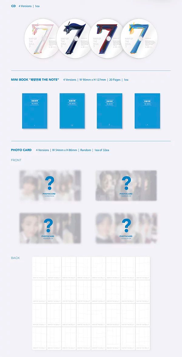 BTS - Map of the Soul: 7 (4th Studio-Album) - Seoul-Mate