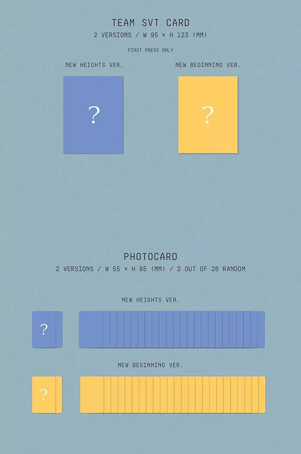 SEVENTEEN - SECTOR 17 (4th Album Repackage) Details