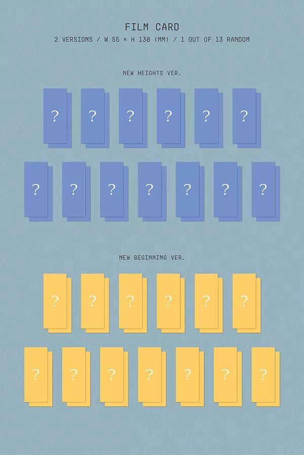 SEVENTEEN - SECTOR 17 (4th Album Repackage) Details