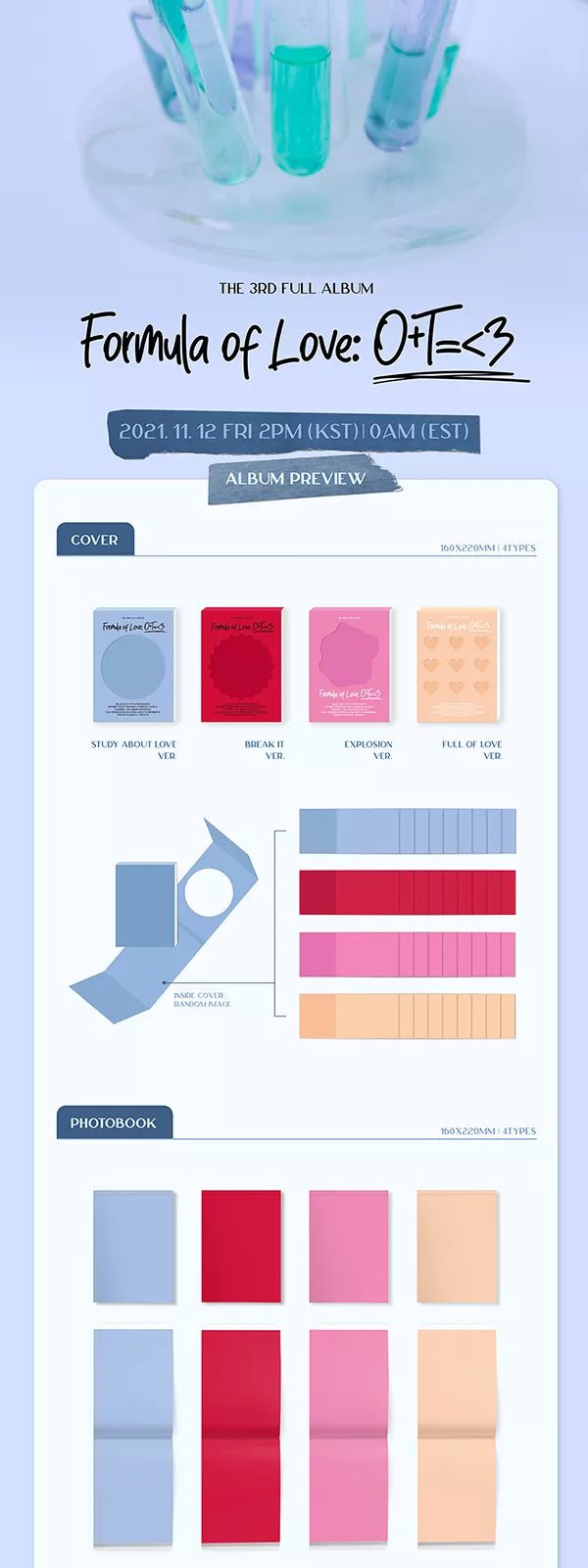 Twice - Formula of Love: O+T=<3 (3rd Full Album) - Seoul-Mate