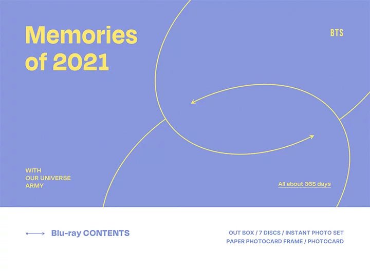 BTS - Memories of 2021 [Blu-ray] - Seoul-Mate